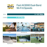 TP-Link Omada AX3000 Point d'accès WiFi 6 intérieur/extérieur