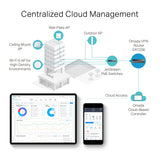 SafeStream Gigabit Multi WAN