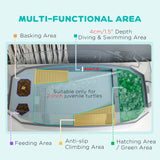 Turtle Tank Kit