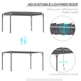 12.8' x 9.7' Outdoor Pergola with Retractable Roof