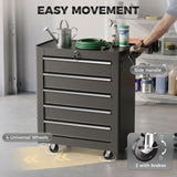 Rolling Tool Chest, 5-Drawer Lockable Tool Cabinet with 4 Wheels, Toolbox Storage Organizer for Garage