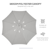 Parasol Patio Bois 10' x 8'