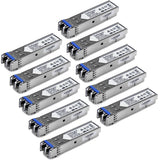 Gigabit Fiber SFP Trans Mod