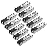 Gigabit Fiber SFP Trans Mod