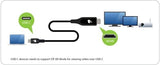 IOGEAR USB-C to 4K HDMI Cable, 2 Meter, G2LU3CHD02 6.6 Feet USB-C to 4
