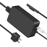 LPT8 15 CUX7/64/1TB Black Eng -