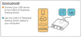 IOGear Commutateur Partage Périphériques 2x4 (GUS402) USB 2.0 Partage 2x4