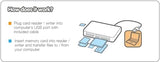 IOGEAR SuperSpeed USB 3.0 Multi-Card Reader/Writer (GFR381)