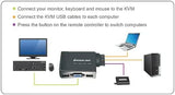 2PORT USB VGA KVM SWITCH W/ BUILT IN BONDED CABLE DESIGN