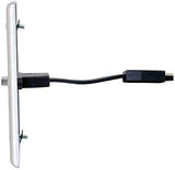 Analog AV Wall Plates