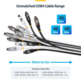 Câble actif StarTech.com USB4 6 pi (1,8 m), 40 Gbps, alimentation 240 W, 8K 60 Hz/4K