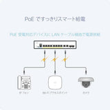 Cisco Catalyst 1200-8FP-2G Smart Switch, 8 Port GE, Full PoE, 2x1GE Co