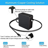 Targus 90W AC SEMI Slim LPTP Chrgr