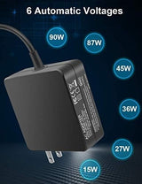 Targus 90W AC SEMI Slim LPTP Chrgr