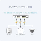Cisco Catalyst 1200-16P-2G Commutateur intelligent, 16 ports GE, PoE, 2x1GE SFP, L