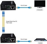 (A Pair of Bidi) Single Mode Dual SC Fiber Gigabit Fast Ethernet Media