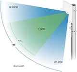 HE Dual-Band Mesh Antenna