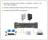 IOGEAR 2-Port Dual View KVM Switch with Audio and USB Peripheral Shari