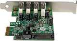 Startech PEXUSB3S24 2-Port PCI Express USB 3.0 Card
