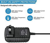 Marg AC/DC Adapter for Panasonic Shock Wave SL-SW965VA SL-SW940 SL-SW9