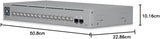 Commutateur Ubiquiti Pro Max Couche 3