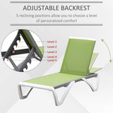 Outdoor Chaise Lounge Chair, Patio Aluminum Tanning Chair with 5-Level Adjustable Back, Portable Wheels, Breathable Mesh Fabric