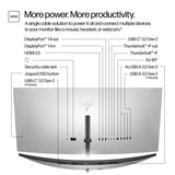 Écran HP Series 7 Pro 37,5 pouces WQHD+ Thunderbolt 4 - 738pu