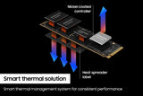 SAMSUNG 990 PRO SSD 4TB PCIe Gen4 NVMe M.2 Internal Solid State Hard D