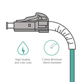 10Gtek OM3 LC to LC Fiber Patch Cable[Length:1.65ft-330ft], 10Gb/Gigab