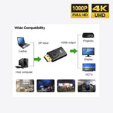 10Pcs DisplayPort to HDMI Adapter. Gold Plated Display Port [Male] to