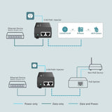 TP-Link 2.5G PoE+ Injector (TL-PoE260S) - 2 2.5G Ports, IEEE802.3af/at