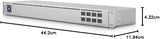 Ubiquiti UniFi Switch Agrégation