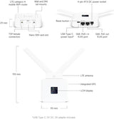 Mobile Router