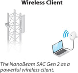 Ubiquiti NanoBeam ac Gen2 High-Performance airMAX ac Bridge (NBE-5AC-G