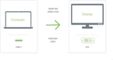 Plugable USB C to DVI Adapter - Connect Your USB-C Laptop to a DVI Dis