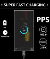 Chargeur super rapide 45W USB-C - 45 watts de charge rapide type C pour téléphones Android