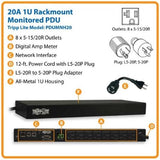 PDU SWITCHED 1.9KW 8 5-15/20R L5-20P LX INTERFACE 120V 1URM TAA