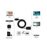 IOSSIOPPIA HDMI to VGA Cable Gold Plated hdmi to vga 1.8m Computer Con