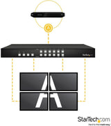 StarTech.com 4x4 HDMI Matrix Switch with Picture and Picture Multiview