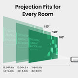 BenQ RE9801 98IN Interactive Flat Panel 3840x2160