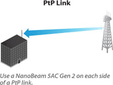 Ubiquiti NanoBeam ac Gen2 High-Performance airMAX ac Bridge (NBE-5AC-G