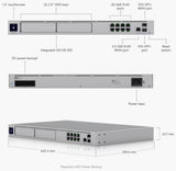 Dream Machine Pro Max