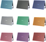 Asus CR1100FKA-C3R-CB 11.6-inch Chromebook