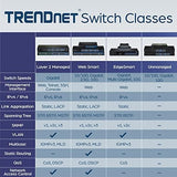 5 port 10 100 1000Mbps GB Swtc