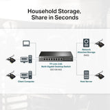 Carte réseau PoE 2,5 Gbit/s