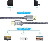 15FT 5M PREMIUM HDMI 2.0 CABLE 4K 60HZ
