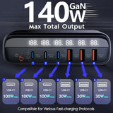 Chargeur mural USB C GaN 140 W, station de charge rapide USB 6 ports avec sortie 100 W