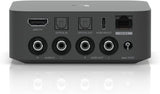 Port audio PoE