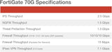 Fortinet FortiGate-70G Firewall for Branch and Small Offices with 1-Ye