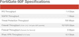 Fortinet FG-60F Network Security Appliance with 10GbE